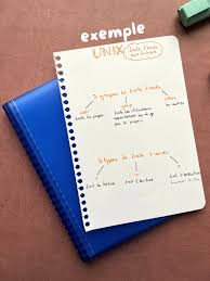 carnet de note avec méthode de travail 
